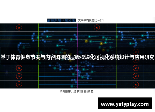 基于体育健身节奏与内容图谱的层级模块化可视化系统设计与应用研究