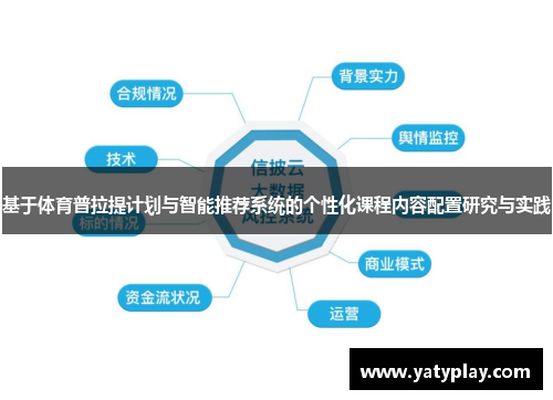 基于体育普拉提计划与智能推荐系统的个性化课程内容配置研究与实践