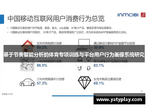 基于节奏智能分析的体育专项训练与平台用户行为画像系统研究