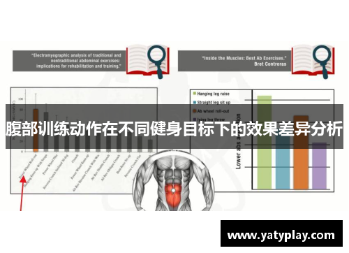 腹部训练动作在不同健身目标下的效果差异分析
